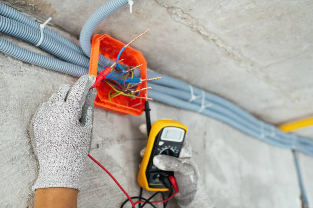 Best Electrical System Inspection  in Shell Point, SC